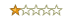 Categorías